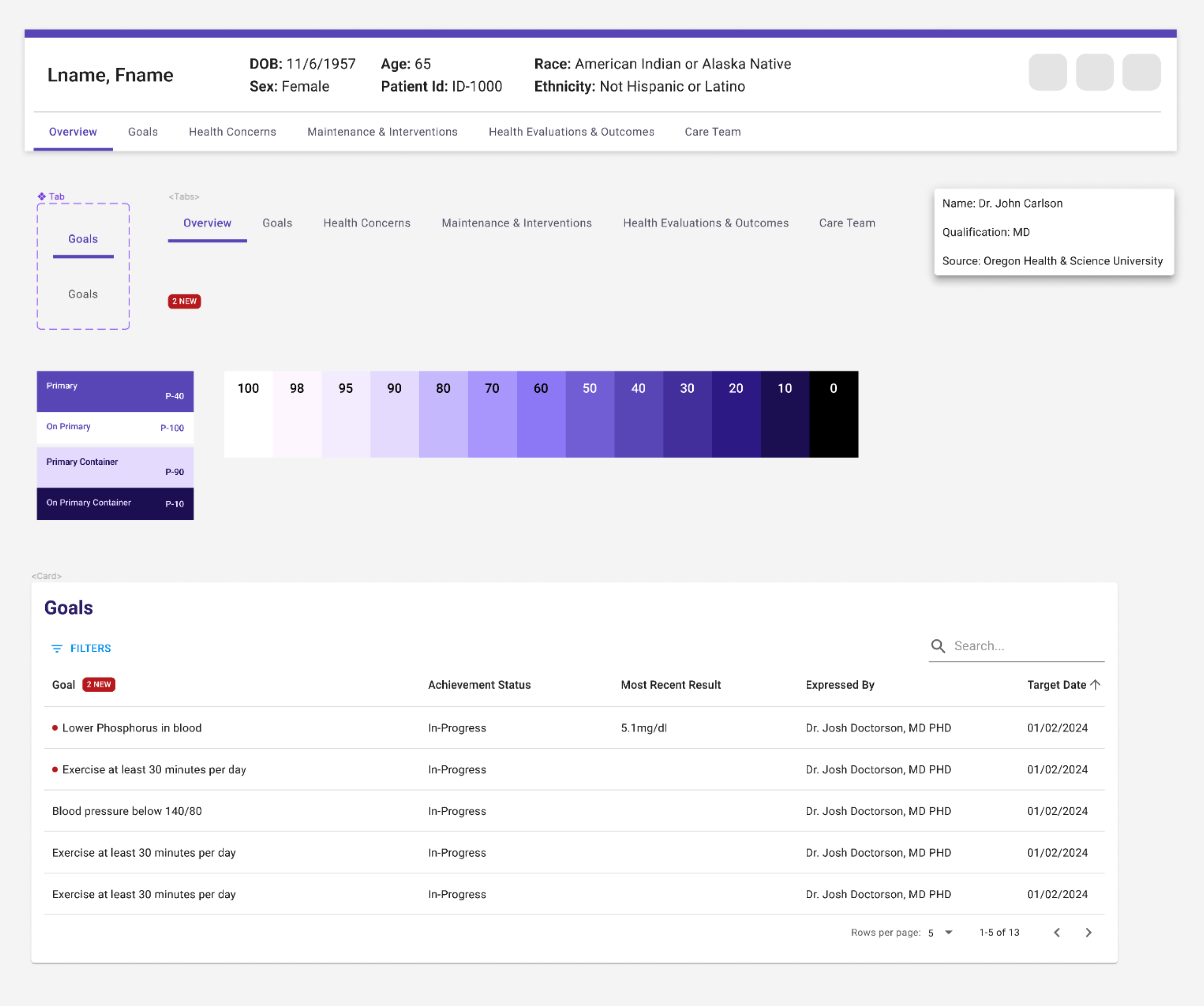 eCare app design system