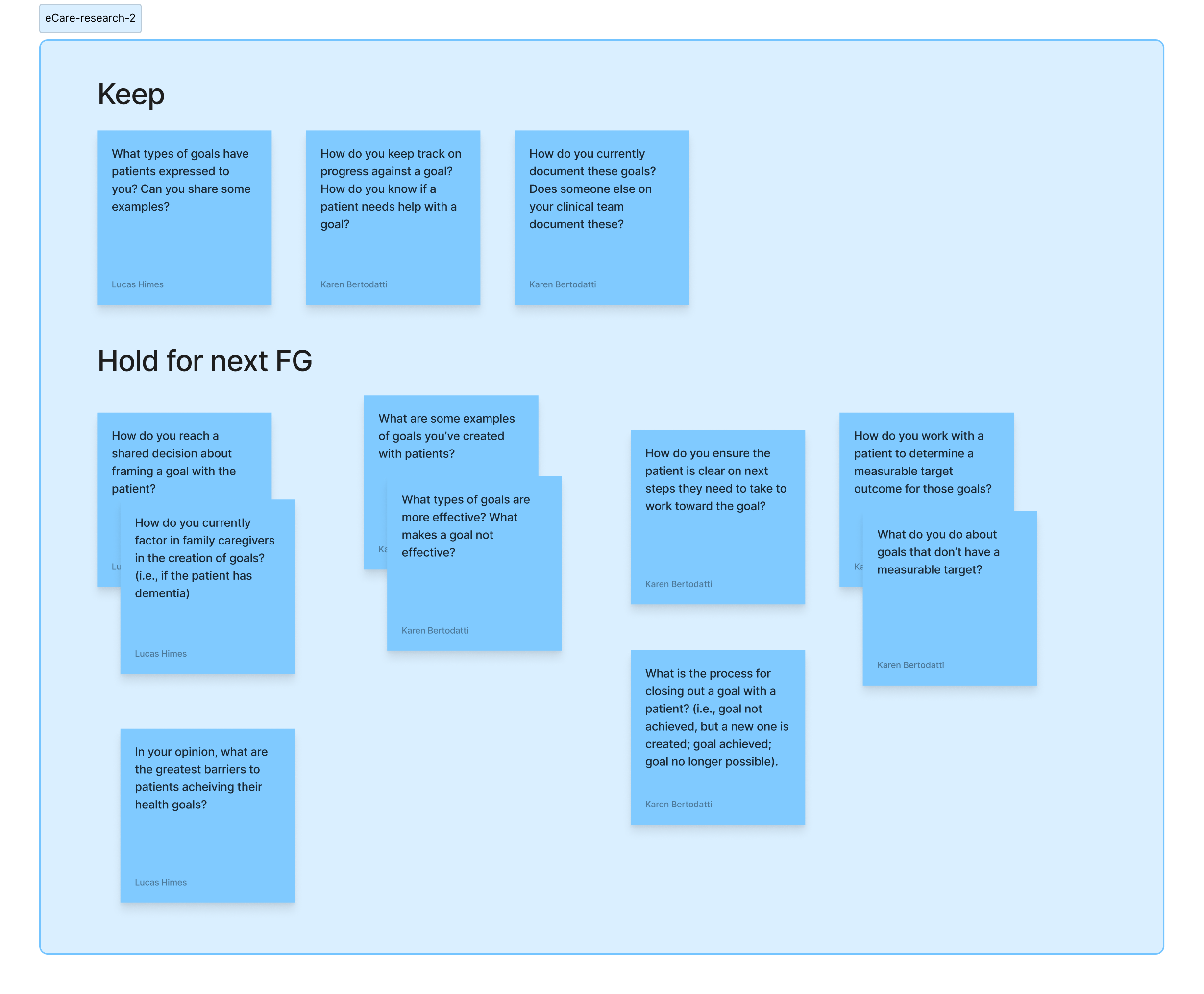 Digital whiteboard with sorted sticky notes of questions